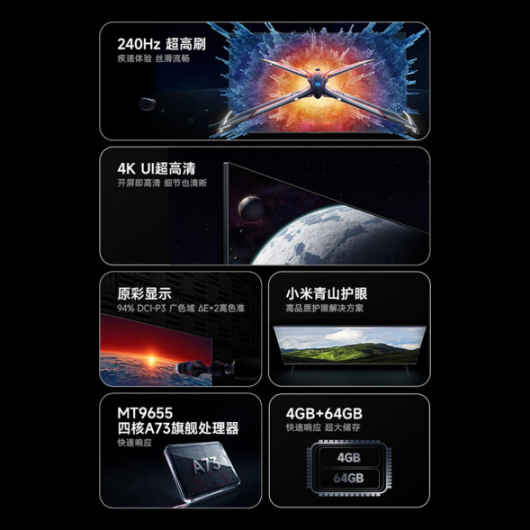 Xiaomi Redmi Smart TV X 75 inches 2025 63211