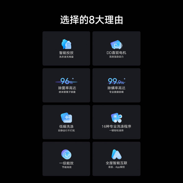 Xiaomi Mijia Silver ion sterilization|Pulsator washing machine exclusive version 10kg 36059