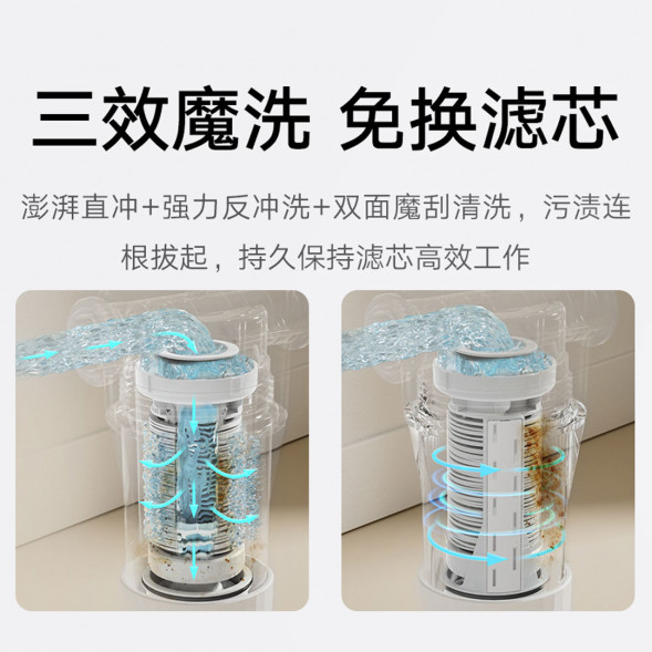 Xiaomi Mijia pre-filter 48158