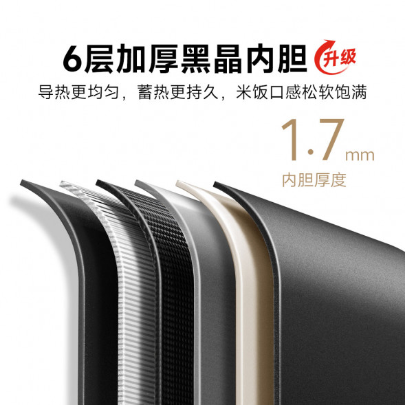 Xiaomi Mijia Rice cooker N1 1.6L white 63130