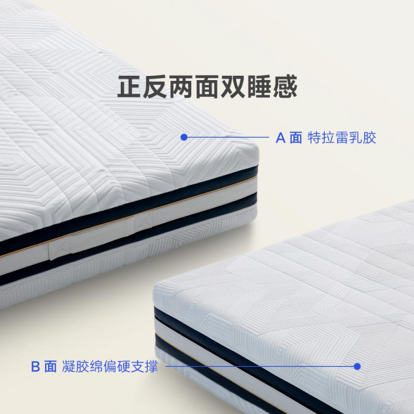 Xiaomi 8H Blue King Kong extra large diameter spring mattress clean 180cm*200cm*26cm 54355