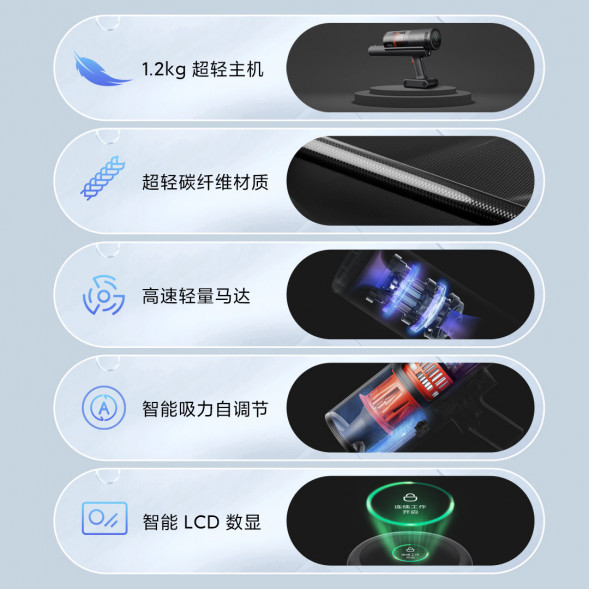 Xiaomi Mijia Qingyu cordless vacuum cleaner 33221