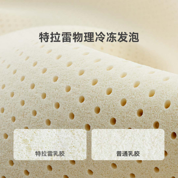 Xiaomi 8H Blue King Kong extra large diameter spring mattress clean 150cm*200cm*26cm 54356