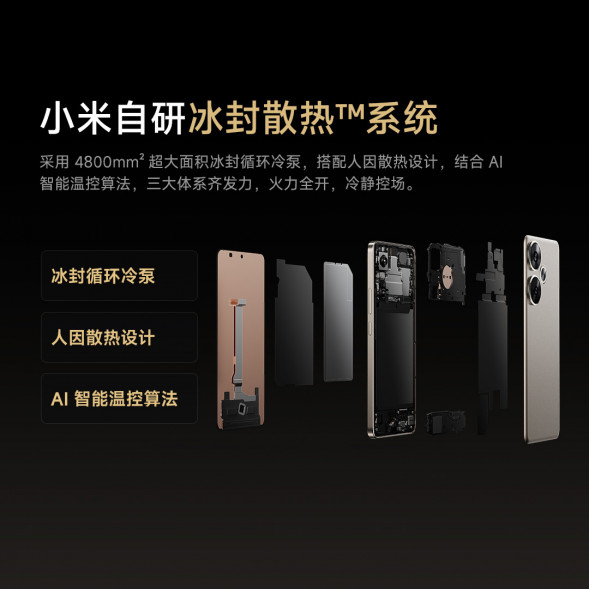 Xiaomi Redmi Turbo 3 Black Crystal 12GB+256GB 55813