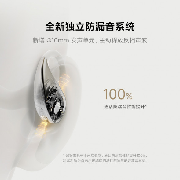 Xiaomi Open-back headphones Moon Hidden Black 55087