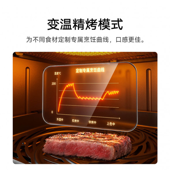 Xiaomi Mijia Smart Air Fryer P1 6.5L White 57888