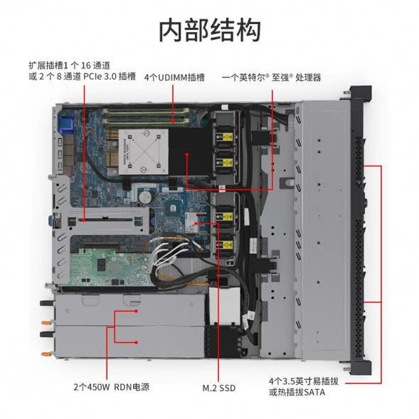Lenovo ThinkSystem SR258 V2 Commercial Office ERP Financial System Server E2314/16GB /2T SR258V2RC003