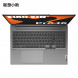 Lenovo Xiaoxin AMD R7 8845H/AI Yuanqi/[Education Special Backpack Package] 32GB/1T SSD/Integrated Graphics Card 83D5003TCDSJBZHSP
