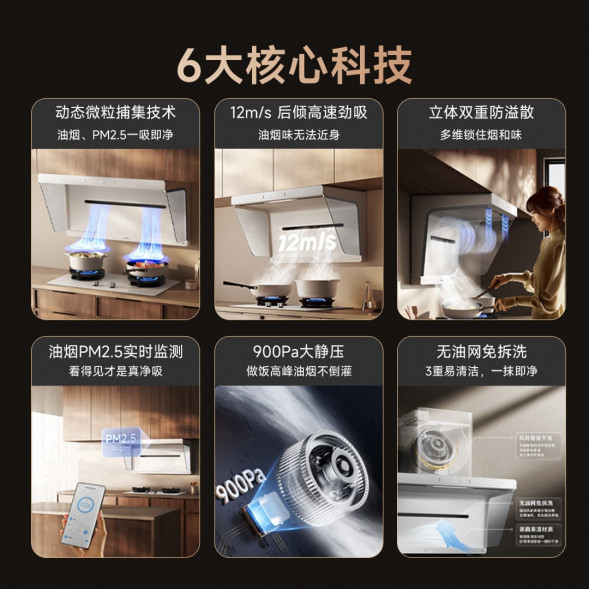 Xiaomi Mijia Smart smoke purifier S2 white 54938