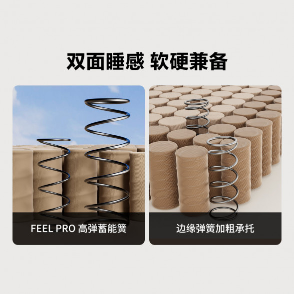 Xiaomi 8H Memory foam deep sleep mattress 1500mm*2000mm 62537