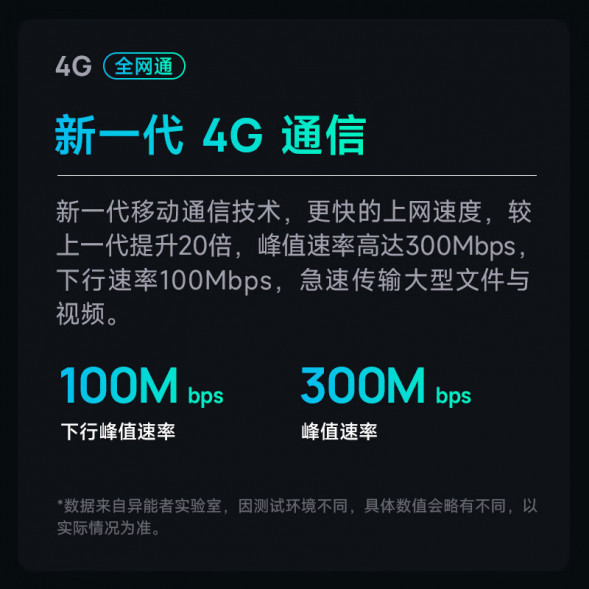 Lenovo Erazer K30/12.6 inches/12GB+512GB/4G/space gray 870001225