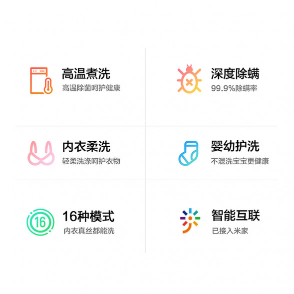 Xiaomi Mijia Internet Mini Pulsator Washing Machine Pro 3kg 29322