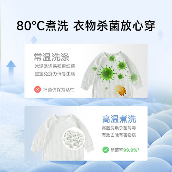 Xiaomi Mijia Internet Mini Pulsator Washing Machine Pro 3kg 29322