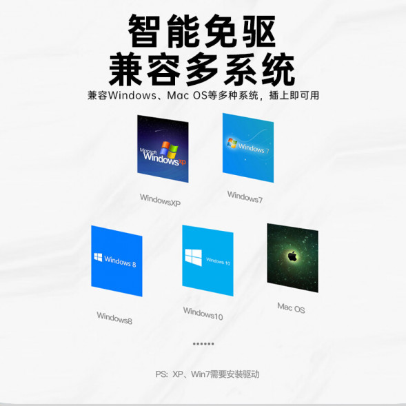 Lenovo Erazer 5-in-1 hub HC05 31111486