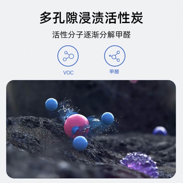 Xiaomi Mijia Air purifier 4 MAX filter element 42671