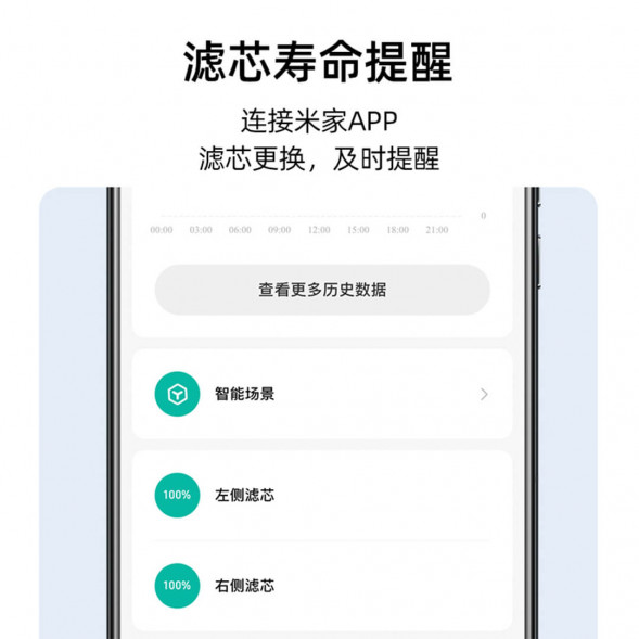 Xiaomi Mijia Air purifier 4 MAX filter element 42671