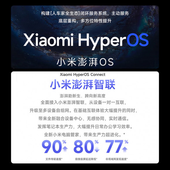 Xiaomi Redmi Book 14 2024 i7-13620H/2.8K/16GB+1TB/Starlight Silver 57659