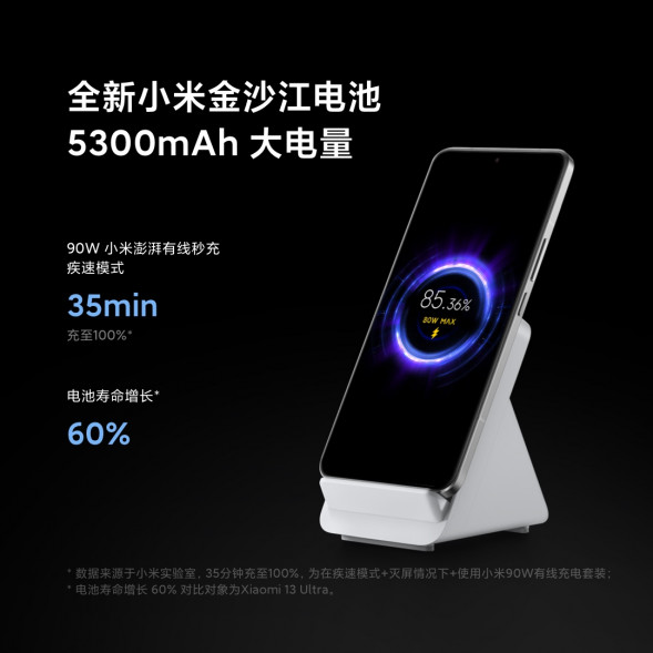 Xiaomi 14 Ultra Dragon Crystal Blue 16GB+512GB 54347