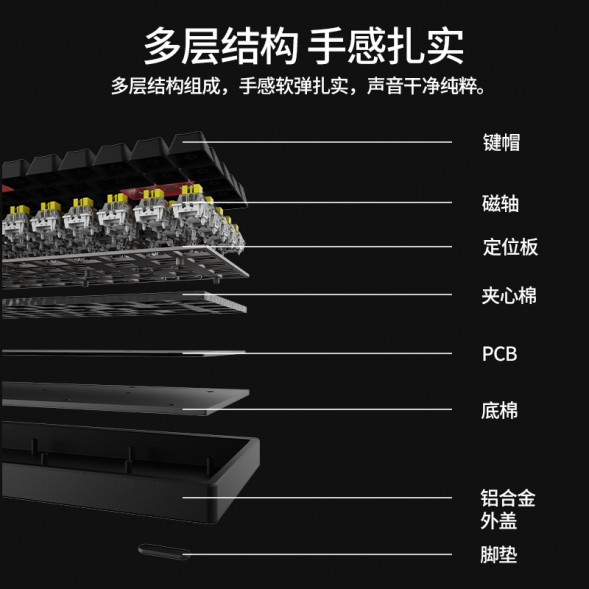 Lenovo Xiaoxin Keyboard/K6 Keyboard Black QXR1R20523