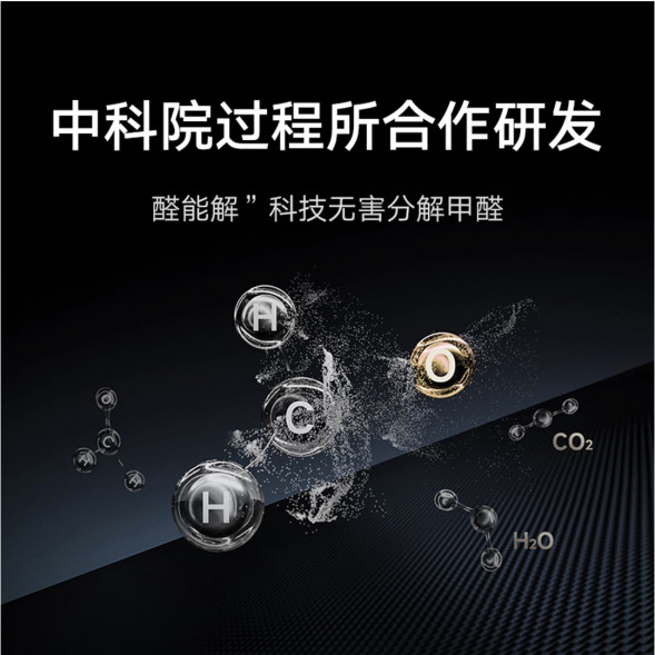 Xiaomi Mijia Full-effect air purifier catalytic aldehyde decomposition filter element 43772