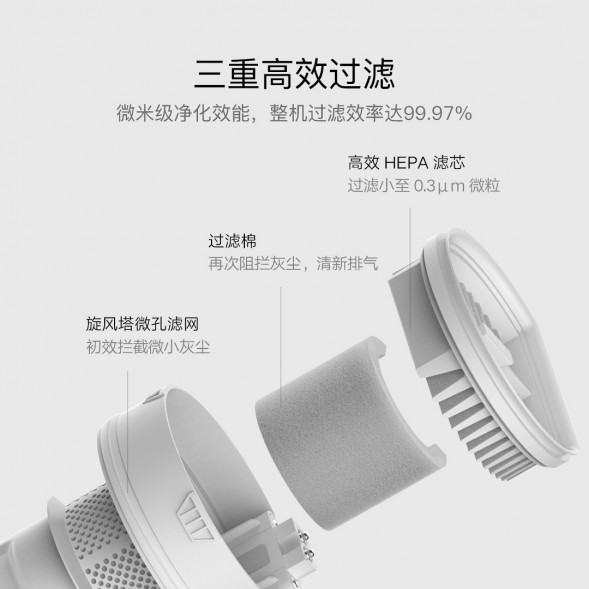 Xiaomi Mijia Cordless vacuum cleaner Lite white 28188