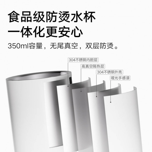 Xiaomi Mijia Portable instant hot water dispenser white 61339