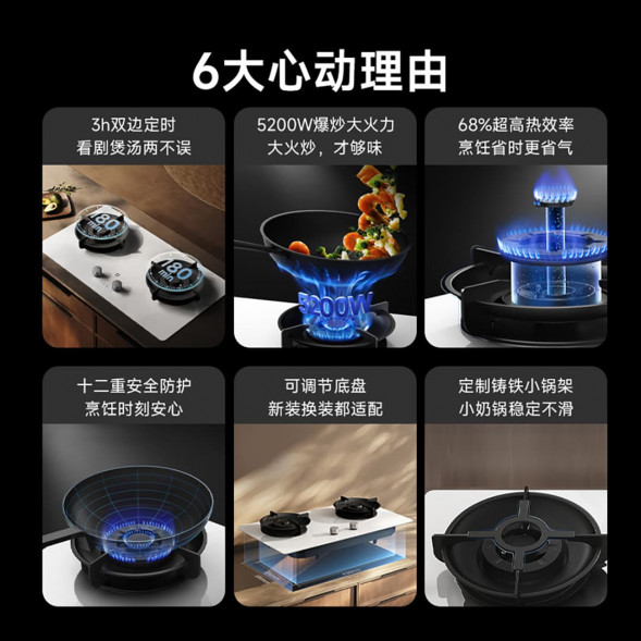 Xiaomi Mijia Intelligent timer gas stove S2 white (natural gas) 54881