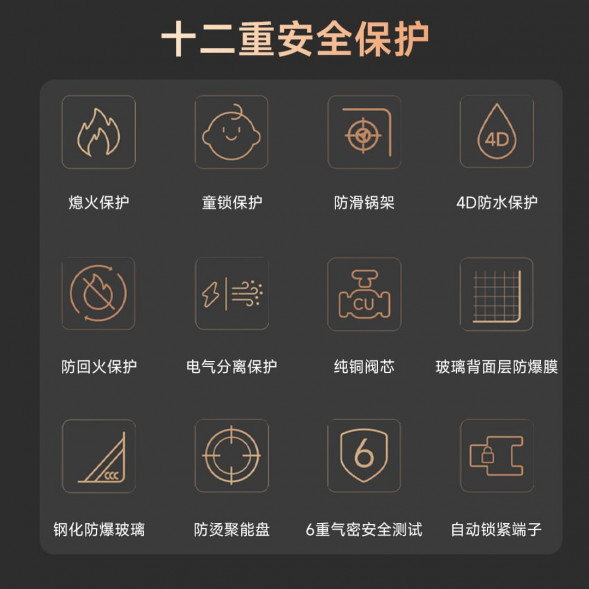 Xiaomi Mijia Intelligent timer gas stove S2 white (natural gas) 54881