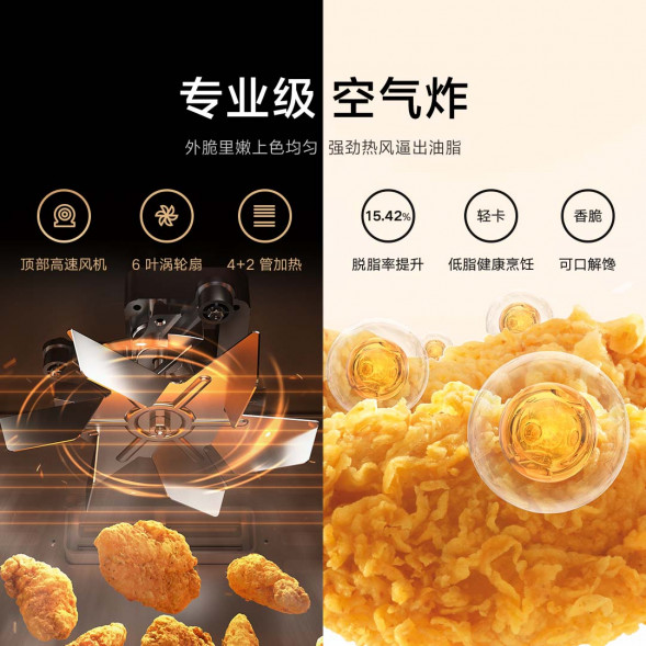 Xiaomi Mijia Smart air fryer oven 30L 42416