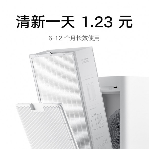 Xiaomi Mijia Air Purifier 5 Pro Filter 62936