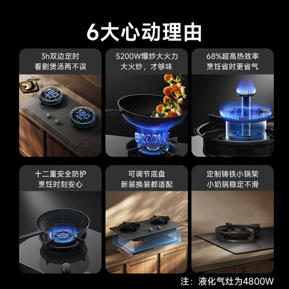Xiaomi Mijia Intelligent timer stove S2 5200W natural gas 54936