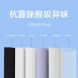 Xiaomi Mijia Disinfection air purifier filter element 40878