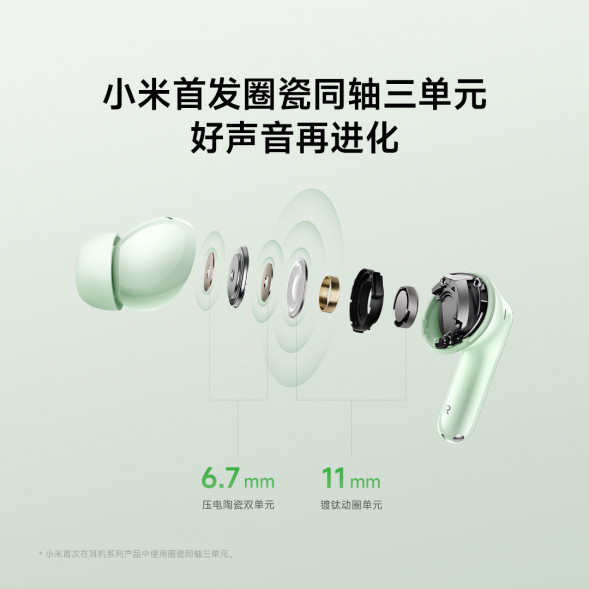 Xiaomi Redmi Buds 6 Pro Headphones Xuanwu Black 59571