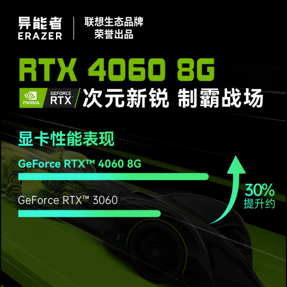 Lenovo Erazer i5-14400F/RTX 4060/16GB+1TB SSD 870017686