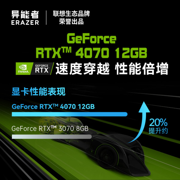 Lenovo Erazer i7-14700F/RTX 4070/16GB+1TB SSD 870023805