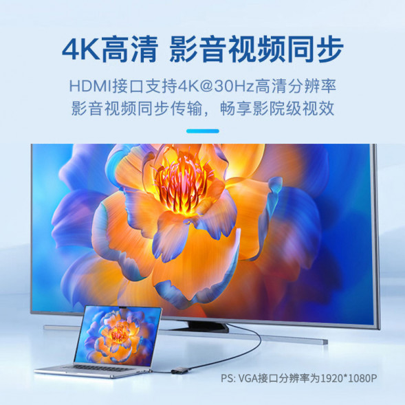 Lenovo Erazer (TypeC extension) USB3.0 high speed + HDMI4K@30Hz + VGA + PD100W (XC04) / four-in-one 65013236