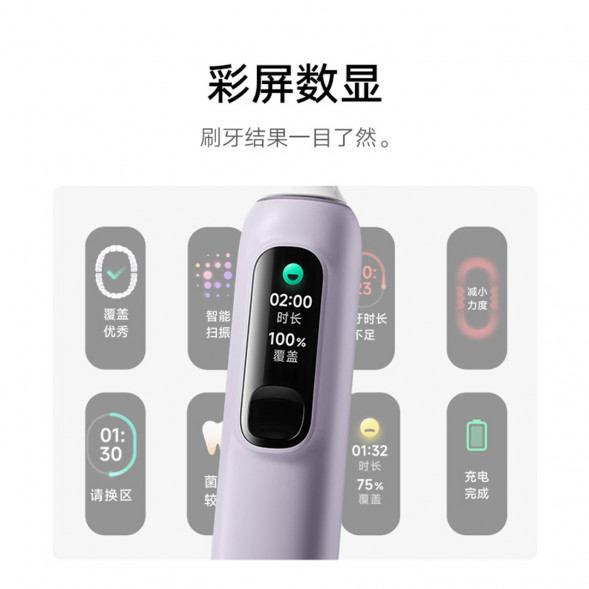 Xiaomi Mijia Sonic Sweep Electric Toothbrush Pro Purple 59488